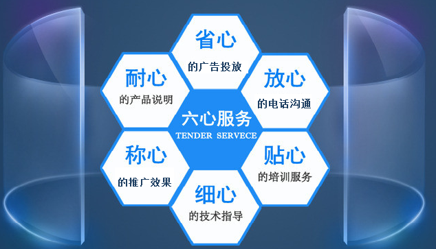 企业网站制作及网站托管的意义是什么？